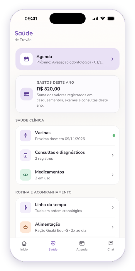 Tela de saúde do cavalo Trovão com agenda, vacinas, consultas e medicamentos no app Bichudo